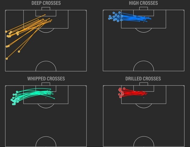 Mourinho đã có riêng cho mình một 