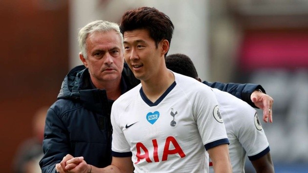 Liverpool vs Tottenham: Mourinho tự tin đến Anfield - Bóng Đá