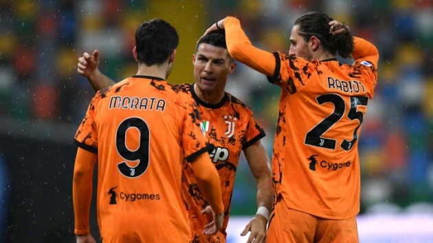 Juventus đừng trách Ronaldo! - Bóng Đá