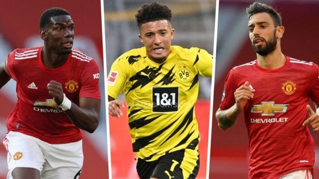 Solskjaer mang một Man Utd tổng tấn công đến Premier League 2021/22 - Bóng Đá