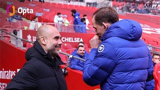 Thomas Tuchel sẽ lại mang 