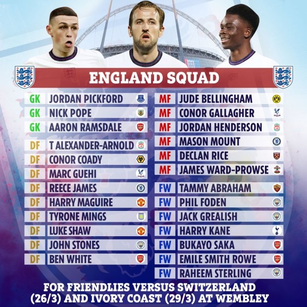 Cú sốc cho Jadon Sancho; Nghịch lý Harry Maguire - Bóng Đá