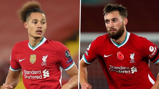 Nathaniel Phillips and Rhys Williams signs new long-term Liverpool deal - Bóng Đá