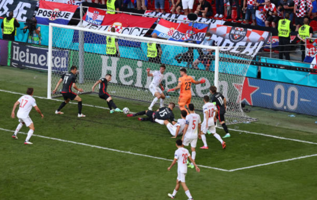 TRỰC TIẾP Croatia 2-3 Tây Ban Nha (H2): Orsic rút ngắn cách biệt - Bóng Đá