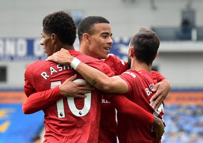 Đội hình mạnh nhất của Man Utd - Bóng Đá