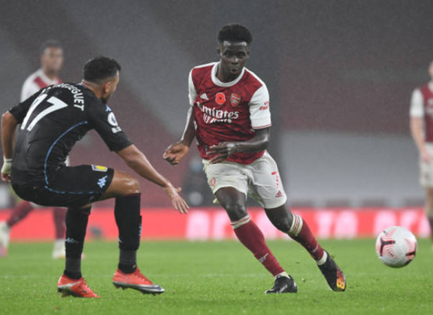 Chấm điểm Arsenal - Bóng Đá