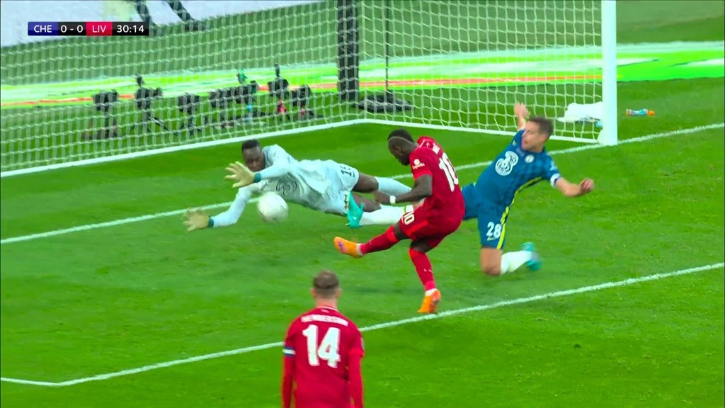 TRỰC TIẾP Chelsea 0-0 Liverpool (H1): Mendy xuất thần - Bóng Đá