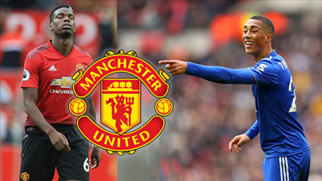 Manchester United face Youri Tielemans transfer dilemma amid Jude Bellingham progress - Bóng Đá