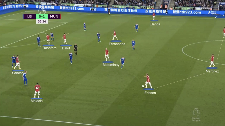 Eriksen chưa hết thời - Bóng Đá