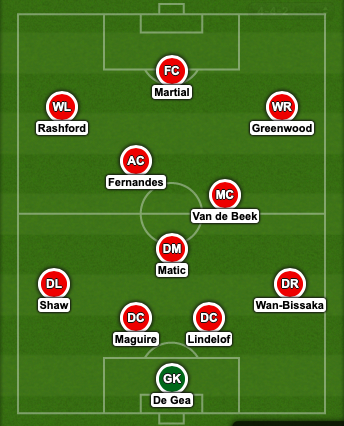 Tân binh ra mắt, Man Utd ra sân với đội hình nào đấu Palace? - Bóng Đá