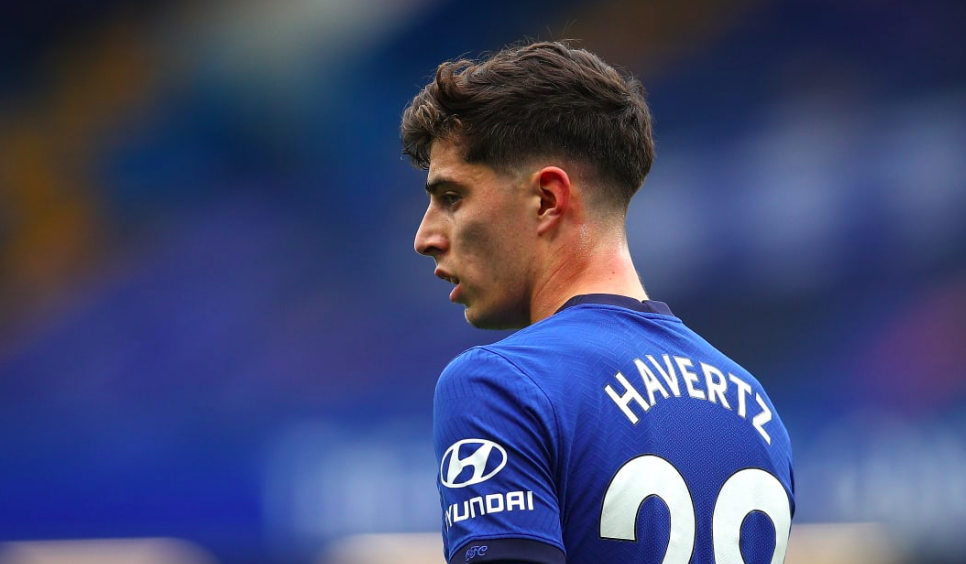 Kai Havertz positive covid-19 - Bóng Đá
