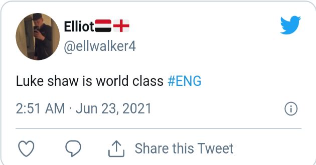  - Bóng Đá