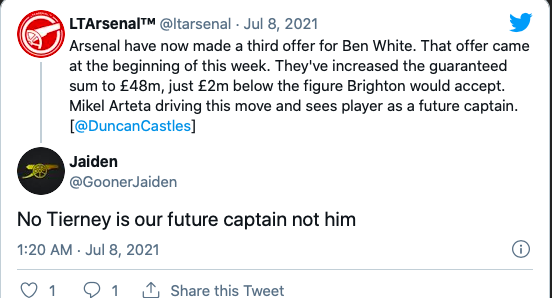 Arsenal fans are far from happy after it was reported that Mikel Arteta sees Ben White as a future captain of Arsenal. - Bóng Đá