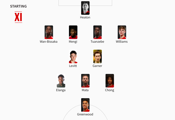 Tân binh Man Utd có trận ra mắt đội bóng - Bóng Đá