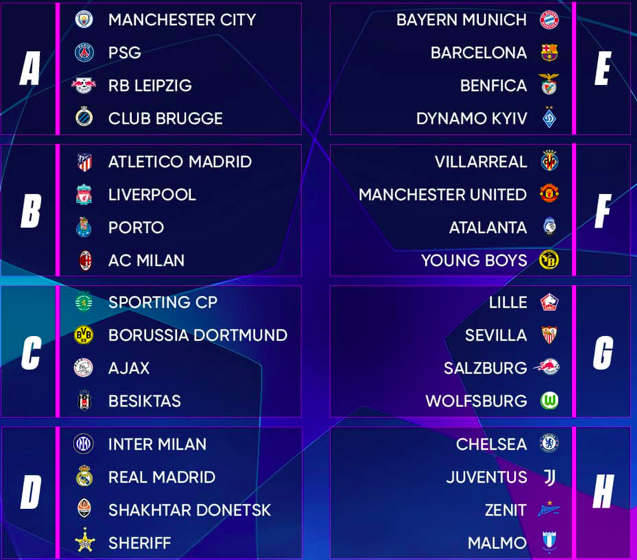 TRỰC TIẾP! Bốc thăm Champions League 2021/22: Căng thẳng từ vòng bảng - Bóng Đá