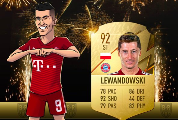 10 cầu thủ có chỉ số cao nhất FIFA 22: Cú sốc cho Ronaldo - Bóng Đá