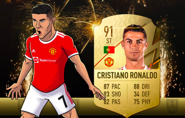10 cầu thủ có chỉ số cao nhất FIFA 22: Cú sốc cho Ronaldo - Bóng Đá