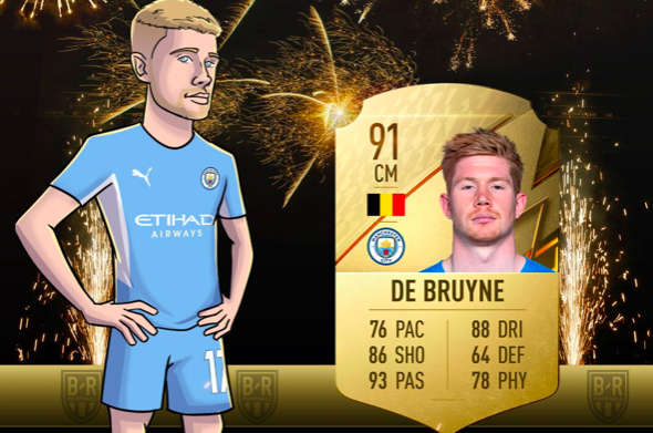 10 cầu thủ có chỉ số cao nhất FIFA 22: Cú sốc cho Ronaldo - Bóng Đá