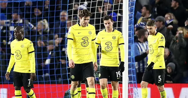 Chelsea - Bóng Đá