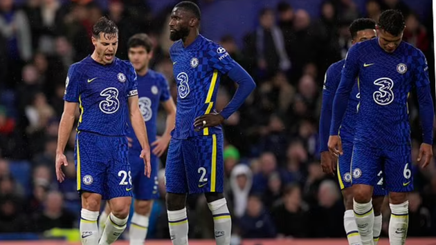 Chelsea - Bóng Đá