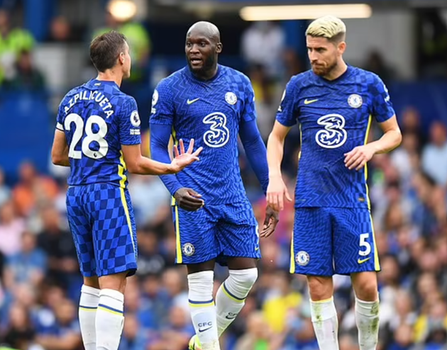 Chelsea - Bóng Đá