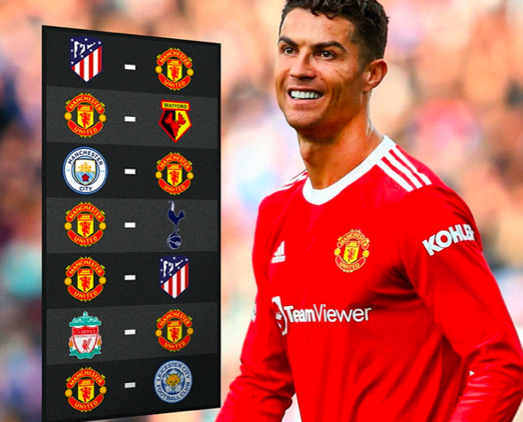 Cơn ác mộng xuất hiện, mùa giải Man Utd có nguy cơ toang mạnh - Bóng Đá
