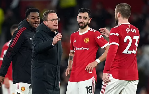 Man Utd - Bóng Đá