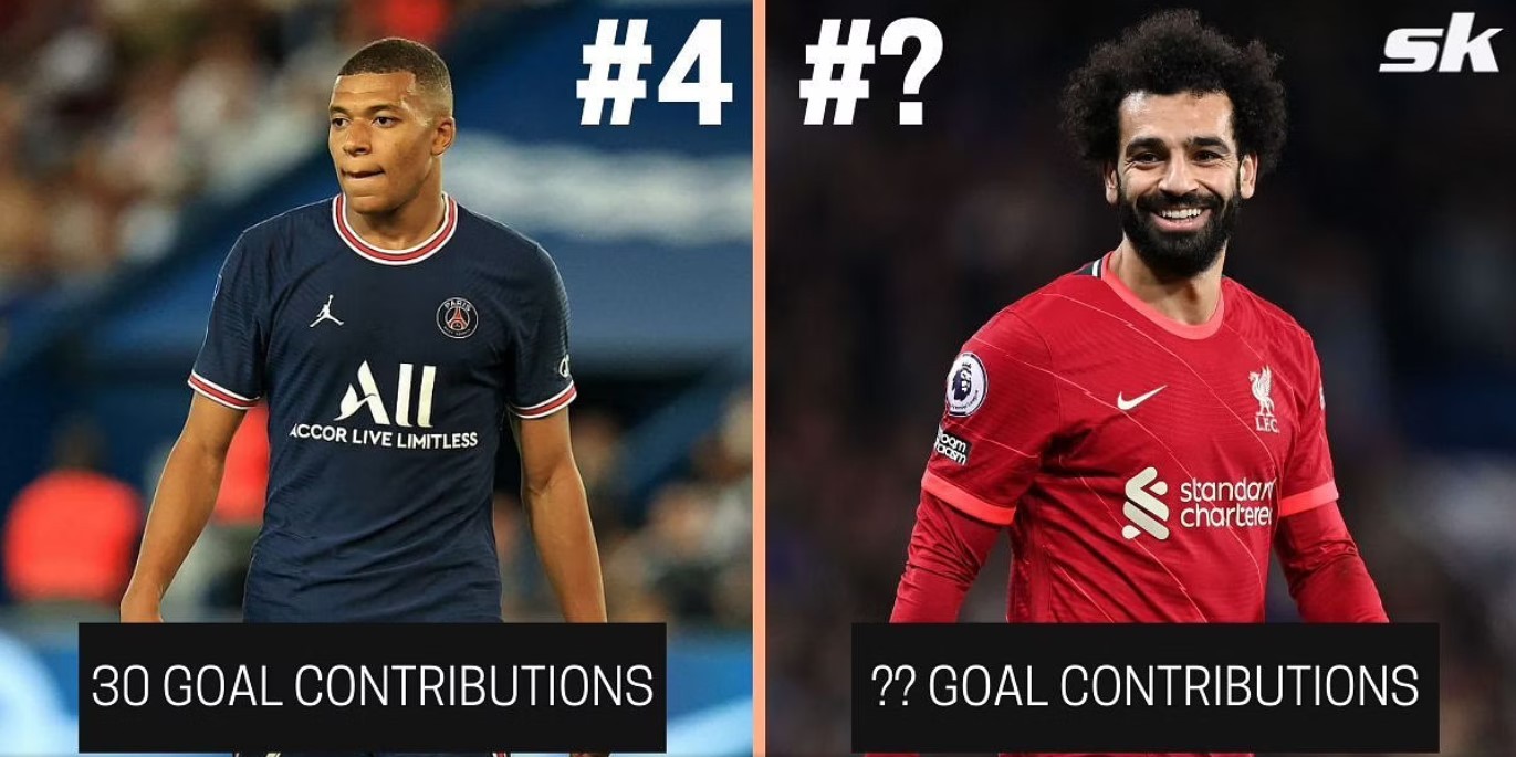 Top 4 cầu thủ ghi trên 30 bàn mùa này: Mbappe đứng cuối, bất ngờ 2 lão tướng - Bóng Đá