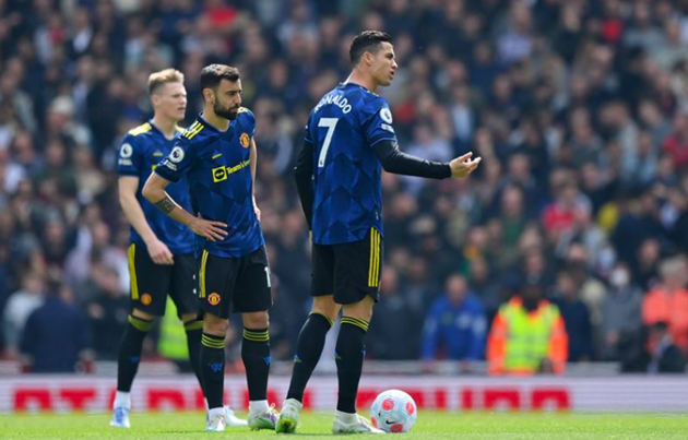 Man Utd - Bóng Đá