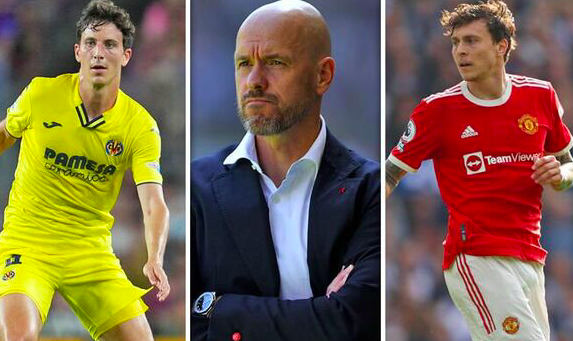 Erik ten Hag ‘approves Pau Torres signing’ as Man Utd put Victor Lindelof up for sale - Bóng Đá