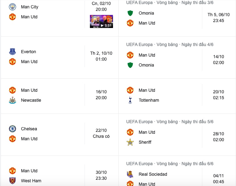 Cơn ác mộng sắp xảy đến với Man Utd - Bóng Đá
