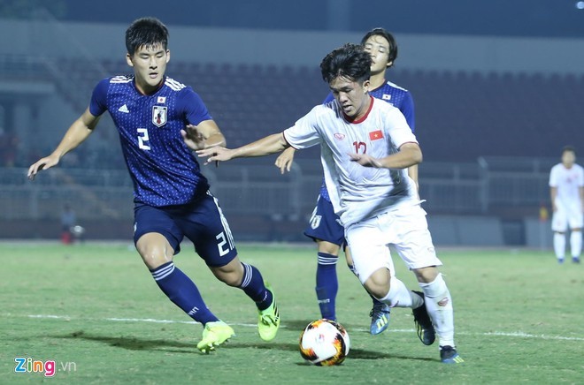 CHÍNH THỨC: U19 Việt Nam giành vé dự VCK châu Á 2020 - Bóng Đá