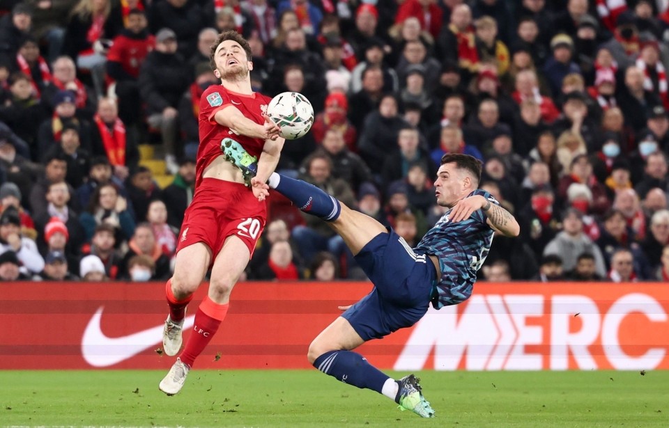Thật sự điên rồ với số thẻ đỏ của Arsenal dưới thời Mikel Arteta - Bóng Đá