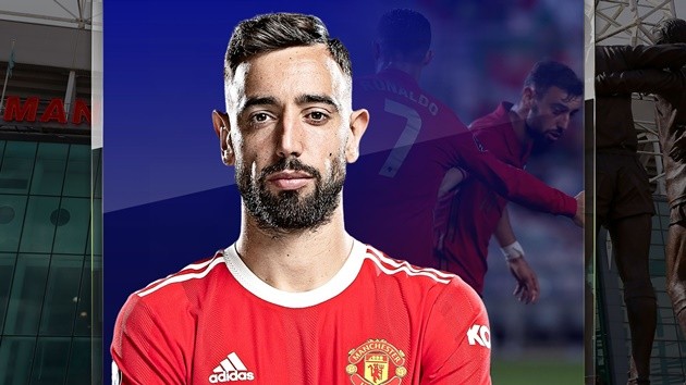 Bruno Fernandes and Cristiano Ronaldo - Bóng Đá