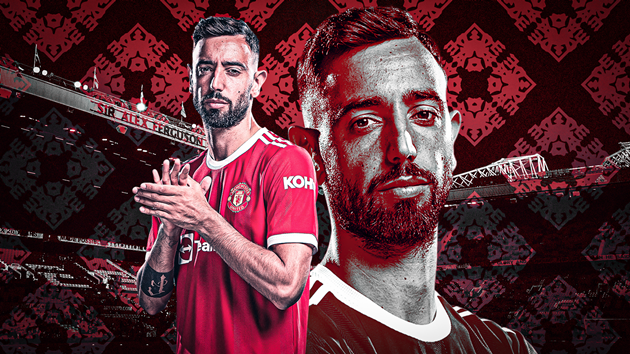 Bruno Fernandes - Bóng Đá