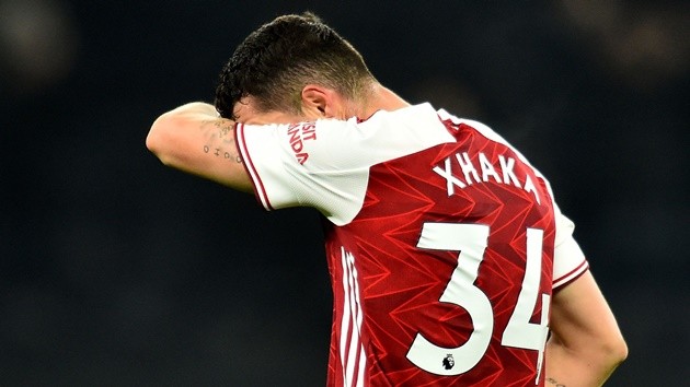 Arteta làm được gì sau 1 năm dẫn dắt Arsenal? - Bóng Đá