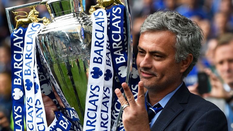 What will Jose Mourinho's Tottenham team look like? - Bóng Đá