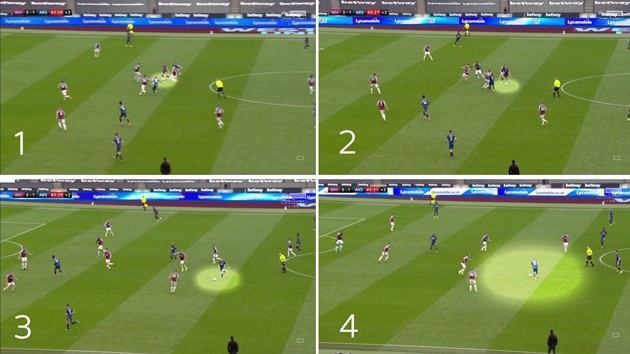 Martin Odegaard brings quality, composure and 'incredible' work-rate to Arsenal - Bóng Đá