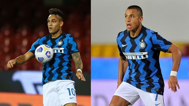 Dàn sao Premier League đổ bộ, đội hình Inter Milan sẽ ra sao? - Bóng Đá