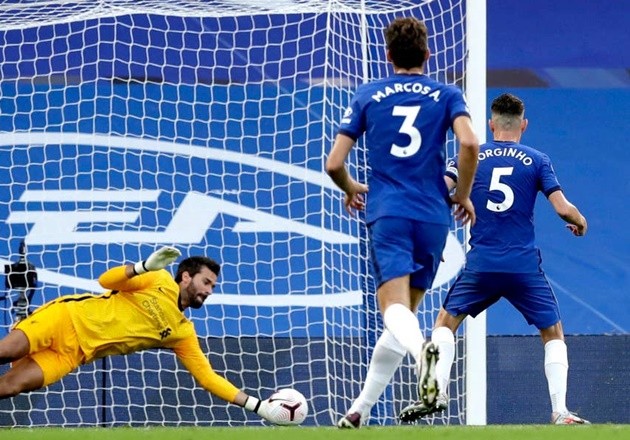 Đội hình dự kiến Liverpool đấu Arsenal - Bóng Đá