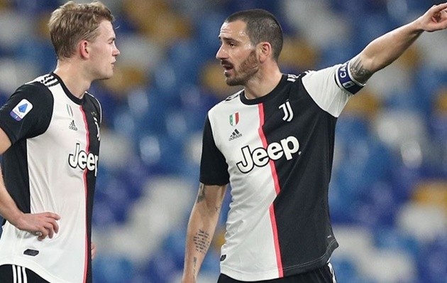 Đội hình kết hợp Barca - Juve - Bóng Đá