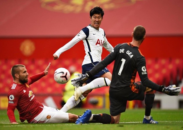 10 con số 'kinh hoàng' trận Man Utd 1-6 Spurs: Ole 'đi vào lịch sử' - Bóng Đá