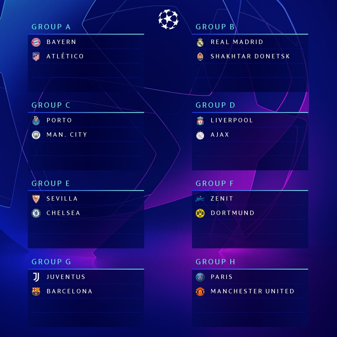 TRỰC TIẾP Bốc thăm vòng bảng Champions League: Xuất hiện 3 bảng tử thần, Messi - Ronaldo, M.U đụng thứ dữ - Bóng Đá