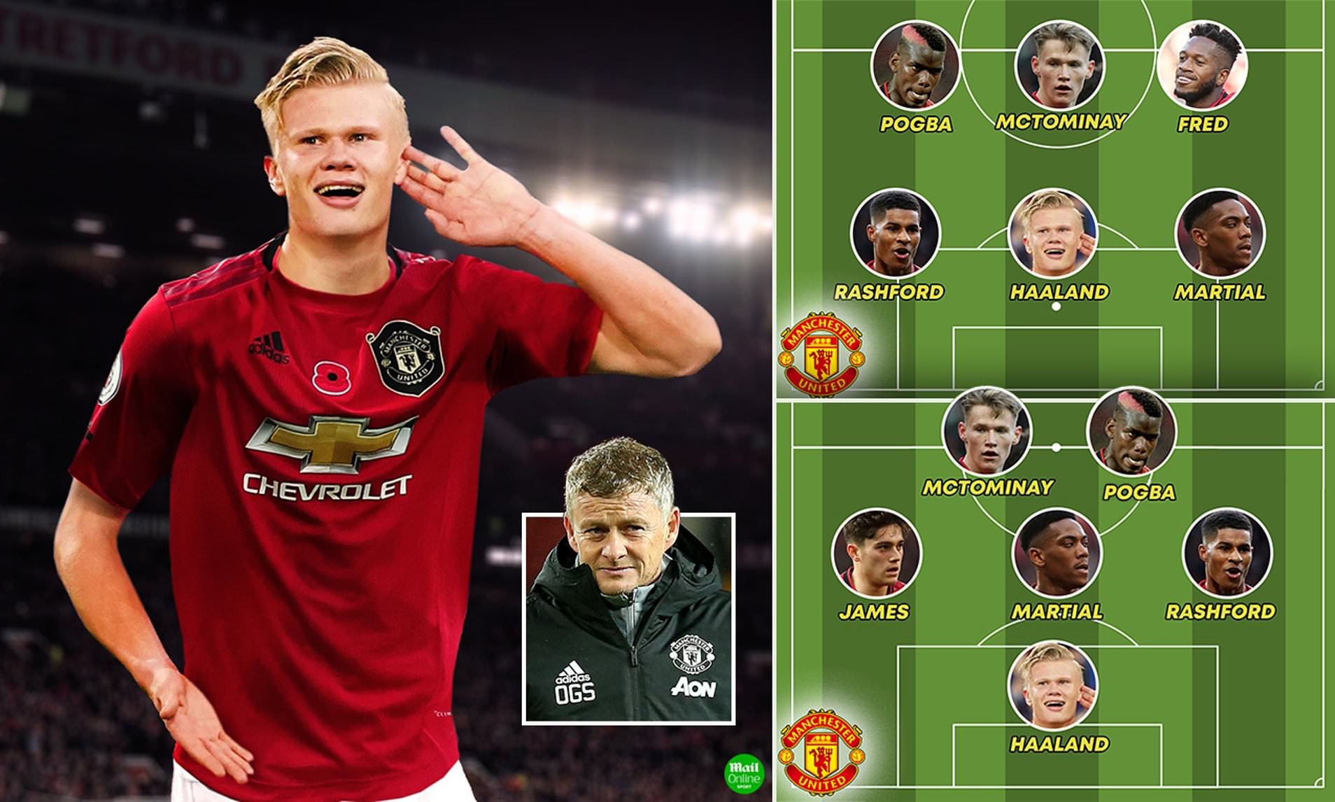 Khiến TTCN ngỡ ngàng, Man Utd tạo 