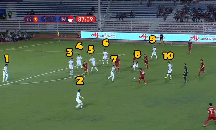 CHOÁNG! Lộ hình ảnh khó tin trận U22 Việt Nam thắng U22 Indonesia - Bóng Đá