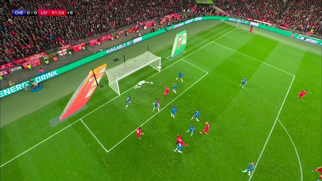 TRỰC TIẾP Chelsea 0-0 Liverpool (H2): Mendy lại xuất sắc  - Bóng Đá