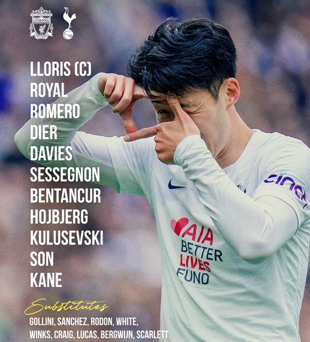 TRỰC TIẾP Liverpool vs Tottenham: Bước ngoặt cho ngôi vương - Bóng Đá