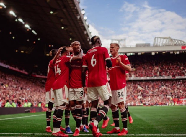 Paul Pogba - Bóng Đá