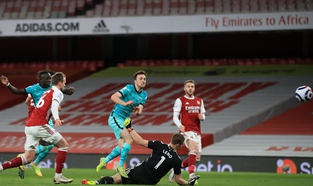 Arsenal - Liverpool - Bóng Đá