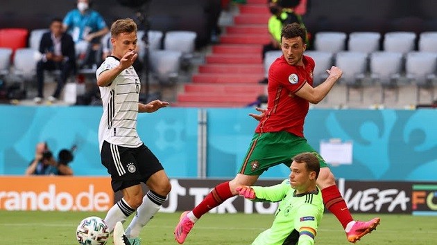 TRỰC TIẾP Bồ Đào Nha 1-0 Đức (H1): Tấn công dồn dập - Bóng Đá